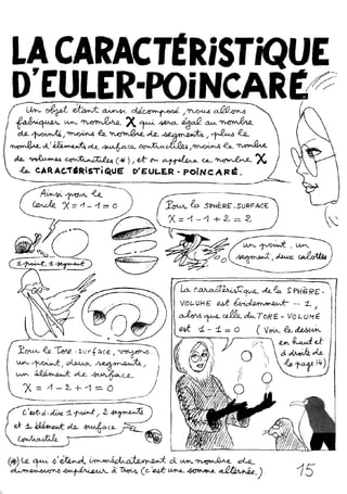 Le topologicon de Jean-Pierre Petit