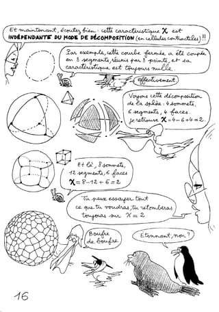 Le topologicon de Jean-Pierre Petit