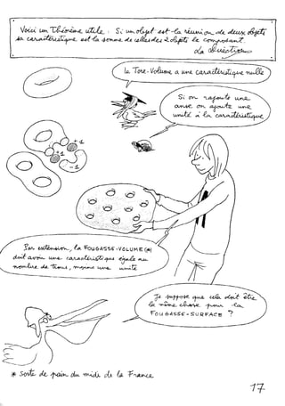 Le topologicon de Jean-Pierre Petit