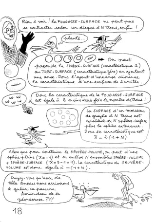 Le topologicon de Jean-Pierre Petit