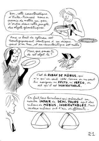 Le topologicon de Jean-Pierre Petit