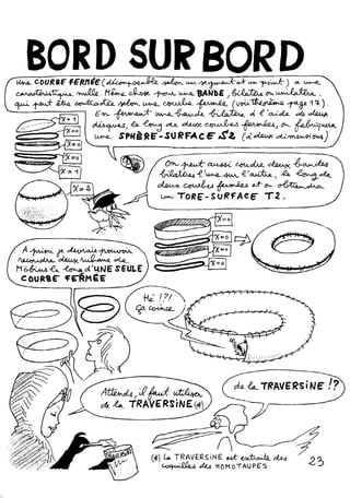 Le topologicon de Jean-Pierre Petit