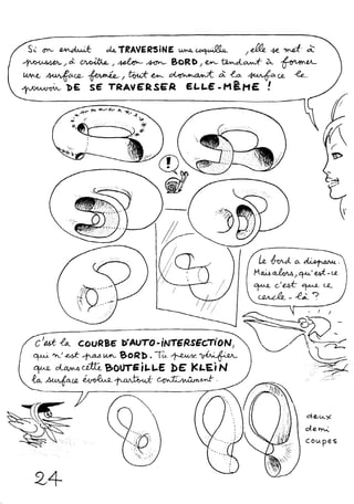 Le topologicon de Jean-Pierre Petit