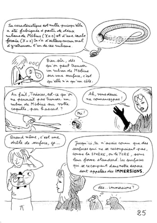 Le topologicon de Jean-Pierre Petit