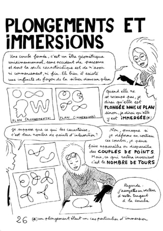 Le topologicon de Jean-Pierre Petit