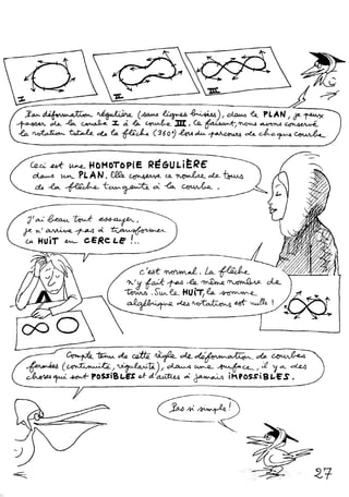 Le topologicon de Jean-Pierre Petit