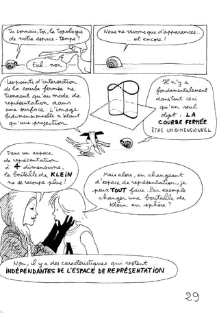 Le topologicon de Jean-Pierre Petit