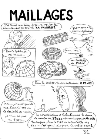 Le topologicon de Jean-Pierre Petit