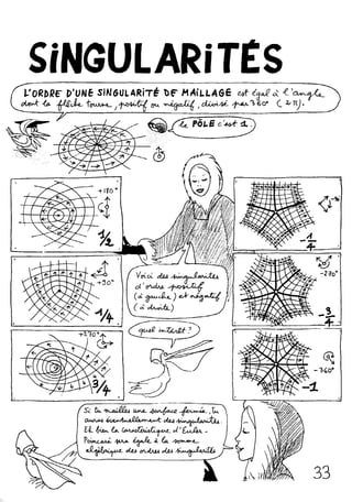 Le topologicon de Jean-Pierre Petit