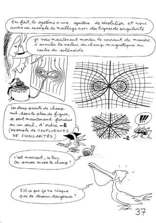 Le topologicon de Jean-Pierre Petit