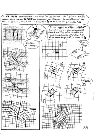 Le topologicon de Jean-Pierre Petit