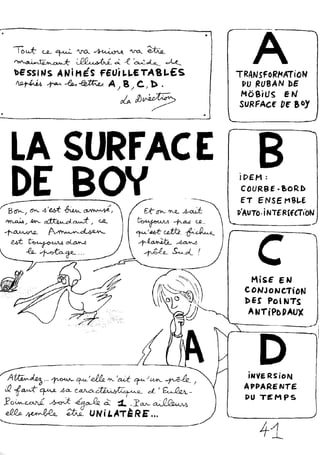 Le topologicon de Jean-Pierre Petit