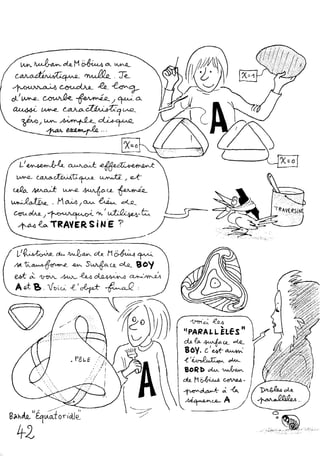 Le topologicon de Jean-Pierre Petit