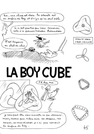 Le topologicon de Jean-Pierre Petit