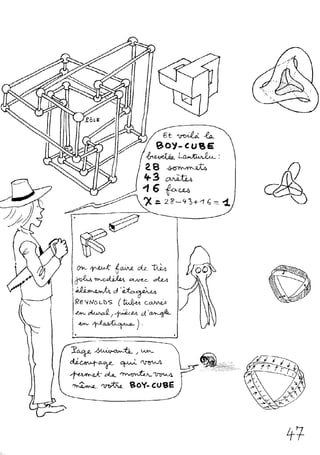 Le topologicon de Jean-Pierre Petit