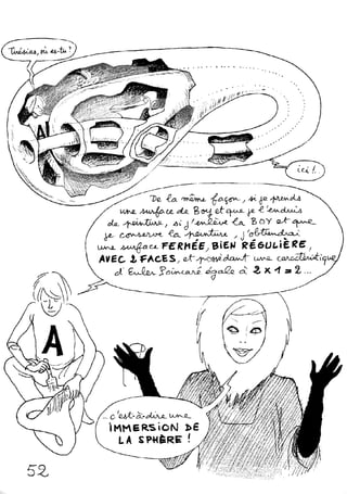 Le topologicon de Jean-Pierre Petit