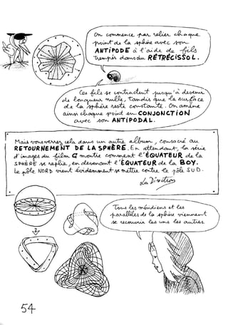 Le topologicon de Jean-Pierre Petit