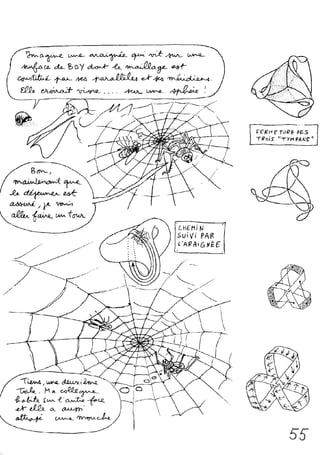 Le topologicon de Jean-Pierre Petit
