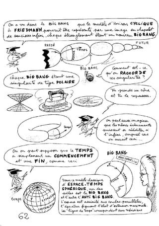 Le topologicon de Jean-Pierre Petit