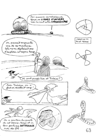 Le topologicon de Jean-Pierre Petit