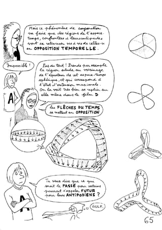 Le topologicon de Jean-Pierre Petit