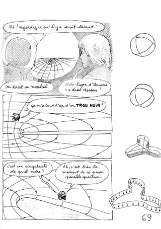Le topologicon de Jean-Pierre Petit