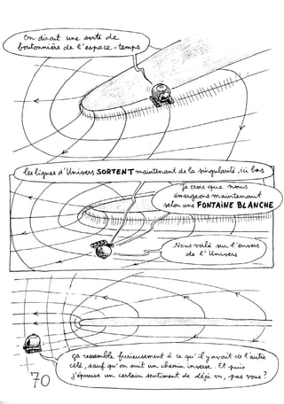 Le topologicon de Jean-Pierre Petit