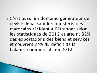  C’est aussi un domaine générateur de 
devise dépassant les transferts des 
marocains résidant à l’étranger selon 
les statistiques de 2012 et atteint 32% 
des exportations des biens et services 
et couvrent 24% du déficit de la 
balance commerciale en 2012. 
 