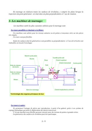 En tournage on réalisera toutes les surfaces de révolution, y compris les plans lorsque la
trajectoire du point générateur est situé dans un plan perpendiculaire à l ’axe de rotation.


1- Les machines de tournage:
       Les machines outils les plus courantes utilisées pour le tournage sont:

   Les tours parallèles à charioter et à fileter:
       Ces machines sont utilisés pour les travaux unitaires ou de petites et moyennes série sur des pièces
très simples.
       Ces tours sont peu flexibles.

       Seules les surfaces dont les génératrices sont parallèles ou perpendiculaires à l’axe de la broche sont
réalisables en travail d’enveloppe.




                       Mandrin porte pièce
                                                                Tourelle porte outil
                               Broche
                                                    Pièce            Chariot supérieur
                                                                           Chariot transversal    Contre-pointe
  Boite de vitesses                                  Outil
     de broche


  Boite de vitesses
    des avances



       Moteur                                                                                            Bâti




                          Barre de chariotage                      Chariot longitudinal ou traînard


  Terminologie des organes principaux du tour




   Les tours à copier:
      Ils permettent l’usinage de pièces par reproduction, à partir d’un gabarit, grâce à un système de
copiage hydraulique qui pilote le déplacement du chariot transversal.
      C’est une machine assez flexible qui peut convenir pour des travaux de petites à grandes séries.
      La génératrice des surfaces de révolution peut être quelconque.



                                                2 - 11
 