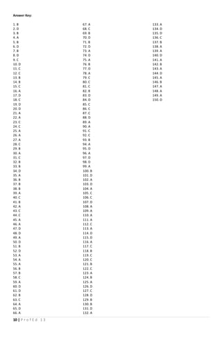 10 | P r o f E d 1 3
Answer Key:
1. B
2. D
3. B
4. A
5. B
6. D
7. B
8. D
9. C
10. D
11. C
12. C
13. B
14. B
15. C
16. A
17. D
18. C
19. D
20. D
21. A
22. A
23. C
24. C
25. A
26. A
27. A
28. C
29. B
30. A
31. C
32. B
33. B
34. D
35. A
36. B
37. B
38. B
39. A
40. C
41. B
42. A
43. C
44. C
45. A
46. A
47. D
48. D
49. A
50. D
51. B
52. D
53. A
54. A
55. A
56. B
57. B
58. C
59. A
60. D
61. D
62. B
63. C
64. A
65. D
66. A
67. A
68. C
69. B
70. D
71. B
72. D
73. A
74. D
75. A
76. B
77. D
78. A
79. C
80. C
81. C
82. B
83. D
84. D
85. C
86. C
87. C
88. D
89. A
90. A
91. C
92. C
93. B
94. A
95. D
96. A
97. D
98. D
99. A
100. B
101. D
102. A
103. D
104. A
105. C
106. C
107. D
108. A
109. A
110. A
111. A
112. C
113. A
114. D
115. D
116. A
117. C
118. B
119. C
120. C
121. B
122. C
123. A
124. B
125. A
126. D
127. C
128. D
129. B
130. B
131. D
132. A
133. A
134. D
135. D
136. C
137. B
138. A
139. A
140. D
141. A
142. B
143. A
144. D
145. A
146. B
147. A
148. A
149. A
150. D
 