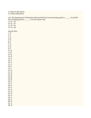 C. Back-to-the-basics
D. Values Education
150. The Department of Education directed that the lowest passing grade is _____% and the
lowest failing grade is _____% in the report card.
A. 70 - 60
B. 75 - 70
C. 75 - 65
D. 70 - 50
Answer Key:
1. D
2. C
3. A
4. B
5. C
6. C
7. D
8. A
9. C
10. D
11. B
12. B
13. D
14. A
15. C
16. A
17. A
18. C
19. C
20. A
21. B
22. D
23. B
24. B
25. B
26. A
27. C
28. C
29. C
30. A
31. D
32. D
33. A
34. A
35. C
36. D
37. A
38. D
 