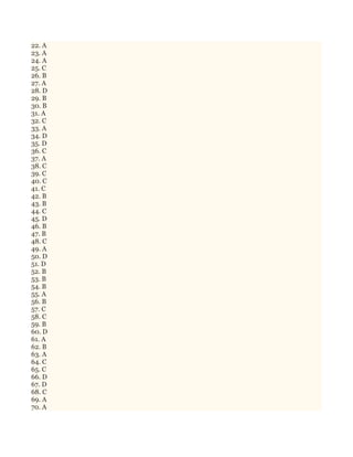 22. A
23. A
24. A
25. C
26. B
27. A
28. D
29. B
30. B
31. A
32. C
33. A
34. D
35. D
36. C
37. A
38. C
39. C
40. C
41. C
42. B
43. B
44. C
45. D
46. B
47. B
48. C
49. A
50. D
51. D
52. B
53. B
54. B
55. A
56. B
57. C
58. C
59. B
60. D
61. A
62. B
63. A
64. C
65. C
66. D
67. D
68. C
69. A
70. A
 