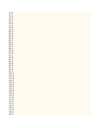 71. B
72. A
73. B
74. A
75. C
76. D
77. A
78. D
79. D
80. D
81. D
82. D
83. B
84. C
85. A
86. B
87. C
88. A
89. D
90. D
91. C
92. B
93. B
94. A
95. B
96. D
97. A
98. B
99. A
100. C
101. D
102. B
103. C
104. A
105. B
106. A
107. A
108. B
109. A
110. D
111. B
112. D
113. C
114. A
115. A
116. A
117. D
118. A
119. C
 