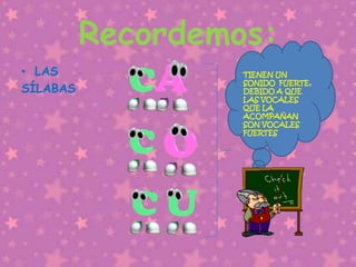 Recordemos:LAS SÍLABAS TIENEN UN SONIDO FUERTE, DEBIDO A QUE LAS VOCALES QUE LA ACOMPAÑAN SON VOCALES FUERTES
