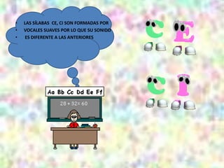 LAS SÍLABAS CE, CI SON FORMADAS POR VOCALES SUAVES POR LO QUE SU SONIDOES DIFERENTE A LAS ANTERIORES