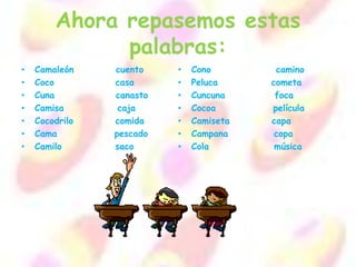 Ahora repasemos estas palabras:Camaleón cuentoCoco casaCuna canastoCamisa cajaCocodrilo comidaCama pescadoCamilo sacoCono caminoPeluca cometaCuncuna focaCocoapelículaCamiseta capaCampana copaCola música