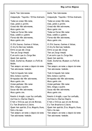Blog Letras Mágicas
andreaalvesferreira.blogspot.com.br
Gente Tem Sobrenome
Composição: Toquinho / Elifas Andreato
Todas as coisas têm nome,
Casa, janela e jardim.
Coisas não têm sobrenome,
Mas a gente sim.
Todas as flores têm nome:
Rosa, camélia e jasmim.
Flores não têm sobrenome,
Mas a gente sim.
O Jô é Soares, Caetano é Veloso,
O Ary foi Barroso também.
Entre os que são Jorge
Tem um Jorge Amado
E um outro que é o Jorge Ben.
Quem tem apelido,
Dedé, Zacharias, Mussum e a Fafá de
Belém.
Tem sempre um nome e depois do nome
Tem sobrenome também.
Todo brinquedo tem nome:
Bola, boneca e patins.
Brinquedos não têm sobrenome,
Mas a gente sim.
Coisas gostosas têm nome:
Bolo, mingau e pudim.
Doces não têm sobrenome,
Mas a gente sim.
Renato é Aragão, o que faz confusão,
Carlitos é o Charles Chaplin.
E tem o Vinícius, que era de Moraes,
E o Tom Brasileiro é Jobim.
Quem tem apelido, Zico, Maguila, Xuxa,
Pelé e He-man.
Tem sempre um nome e depois do nome
Tem sobrenome também.
Gente Tem Sobrenome
Composição: Toquinho / Elifas Andreato
Todas as coisas têm nome,
Casa, janela e jardim.
Coisas não têm sobrenome,
Mas a gente sim.
Todas as flores têm nome:
Rosa, camélia e jasmim.
Flores não têm sobrenome,
Mas a gente sim.
O Jô é Soares, Caetano é Veloso,
O Ary foi Barroso também.
Entre os que são Jorge
Tem um Jorge Amado
E um outro que é o Jorge Ben.
Quem tem apelido,
Dedé, Zacharias, Mussum e a Fafá de
Belém.
Tem sempre um nome e depois do nome
Tem sobrenome também.
Todo brinquedo tem nome:
Bola, boneca e patins.
Brinquedos não têm sobrenome,
Mas a gente sim.
Coisas gostosas têm nome:
Bolo, mingau e pudim.
Doces não têm sobrenome,
Mas a gente sim.
Renato é Aragão, o que faz confusão,
Carlitos é o Charles Chaplin.
E tem o Vinícius, que era de Moraes,
E o Tom Brasileiro é Jobim.
Quem tem apelido, Zico, Maguila, Xuxa,
Pelé e He-man.
Tem sempre um nome e depois do nome
Tem sobrenome também.
 