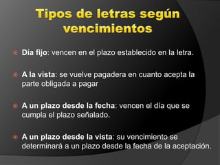  Día fijo: vencen en el plazo establecido en la letra. 
 A la vista: se vuelve pagadera en cuanto acepta la 
parte obligada a pagar 
 A un plazo desde la fecha: vencen el día que se 
cumpla el plazo señalado. 
 A un plazo desde la vista: su vencimiento se 
determinará a un plazo desde la fecha de la aceptación. 
 