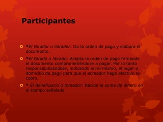 Participantes


 *El Girador o librador: Da la orden de pago y elabora el
  documento.
 *El Girado o librado: Acepta la orden de pago firmando
  el documento comprometiéndose a pagar. Por lo tanto
  responsabilizándose, indicando en el mismo, el lugar o
  domicilio de pago para que el acreedor haga efectivo su
  cobro.
 * El Beneficiario o tomador: Recibe la suma de dinero en
  el tiempo señalado
 