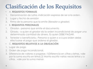 Clasificación de los Requisitos
• A. REQUISITOS FORMALES
1. Denominación de Letra.-indicación expresa de ser a la orden.
2. Lugar y fecha de emisión
3. Firma de la persona que la emite (librador o girador)
• B. REQUISITOS PERSONALES
1. Girador.- persona que emite el documento
2. Girado.- a quien el girador da la orden incondicional de pagar una
determinada cantidad de dinero. Es quien DEBE PAGAR.
3. Tenedor o beneficiario.- Persona a quien o a cuya orden debe
efectuarse el pago que ordena el girador.
• C. REQUISITOS RELATIVOS A LA OBLIGACIÓN
1. Lugar de pago
2. Orden de pago incondicional.
3. Diferencia de valores a pagarse.-1)Diferencia en cifras y letras, vale
por la suma escrita en letras.2) Monto escrito varias veces letras y o
cifras , vale por la suma menor.
 