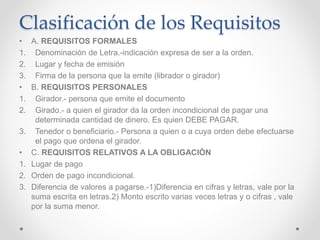 Clasificación de los Requisitos
• A. REQUISITOS FORMALES
1. Denominación de Letra.-indicación expresa de ser a la orden.
2. Lugar y fecha de emisión
3. Firma de la persona que la emite (librador o girador)
• B. REQUISITOS PERSONALES
1. Girador.- persona que emite el documento
2. Girado.- a quien el girador da la orden incondicional de pagar una
determinada cantidad de dinero. Es quien DEBE PAGAR.
3. Tenedor o beneficiario.- Persona a quien o a cuya orden debe efectuarse
el pago que ordena el girador.
• C. REQUISITOS RELATIVOS A LA OBLIGACIÓN
1. Lugar de pago
2. Orden de pago incondicional.
3. Diferencia de valores a pagarse.-1)Diferencia en cifras y letras, vale por la
suma escrita en letras.2) Monto escrito varias veces letras y o cifras , vale
por la suma menor.
 