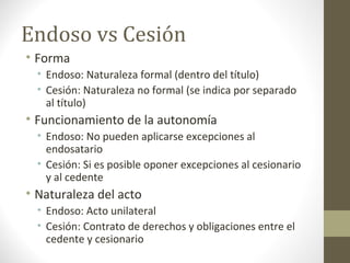 Endoso vs Cesión
• Forma
• Endoso: Naturaleza formal (dentro del título)
• Cesión: Naturaleza no formal (se indica por separado
al título)
• Funcionamiento de la autonomía
• Endoso: No pueden aplicarse excepciones al
endosatario
• Cesión: Si es posible oponer excepciones al cesionario
y al cedente
• Naturaleza del acto
• Endoso: Acto unilateral
• Cesión: Contrato de derechos y obligaciones entre el
cedente y cesionario
 