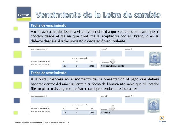 Vencimiento De La Letra De Cambio A La Vista