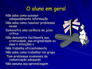 O aluno em geral
Não sabe como acessar
  adequadamente informação
Não sabe como resolver problemas
  novas
Demonstra uma carência de juízo
  crítico
Não demonstra facilmente sua
  criatividade, sua originalidade ou
  suas « intuições »
Não trabalho eficientemente
Não sabe como trabalhar em grupo
Tem problemas ocasionais de
  comunicação adequada
Não assuma sua aprendizagem
 