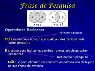 Frase de Pesquisa


                  A ou B        A e B

Operadores Booleanos
                                    Refinando a pesquisa

OU é usado para indicar que qualquer dos termos pode
 estar presente

E é usado para indicar que ambos termos precisam estar
  presentes
                                   Refinando a pesquisa
  NÃO é para eliminar um conceito ou palavra não desejado
  na sua frase de procura
 