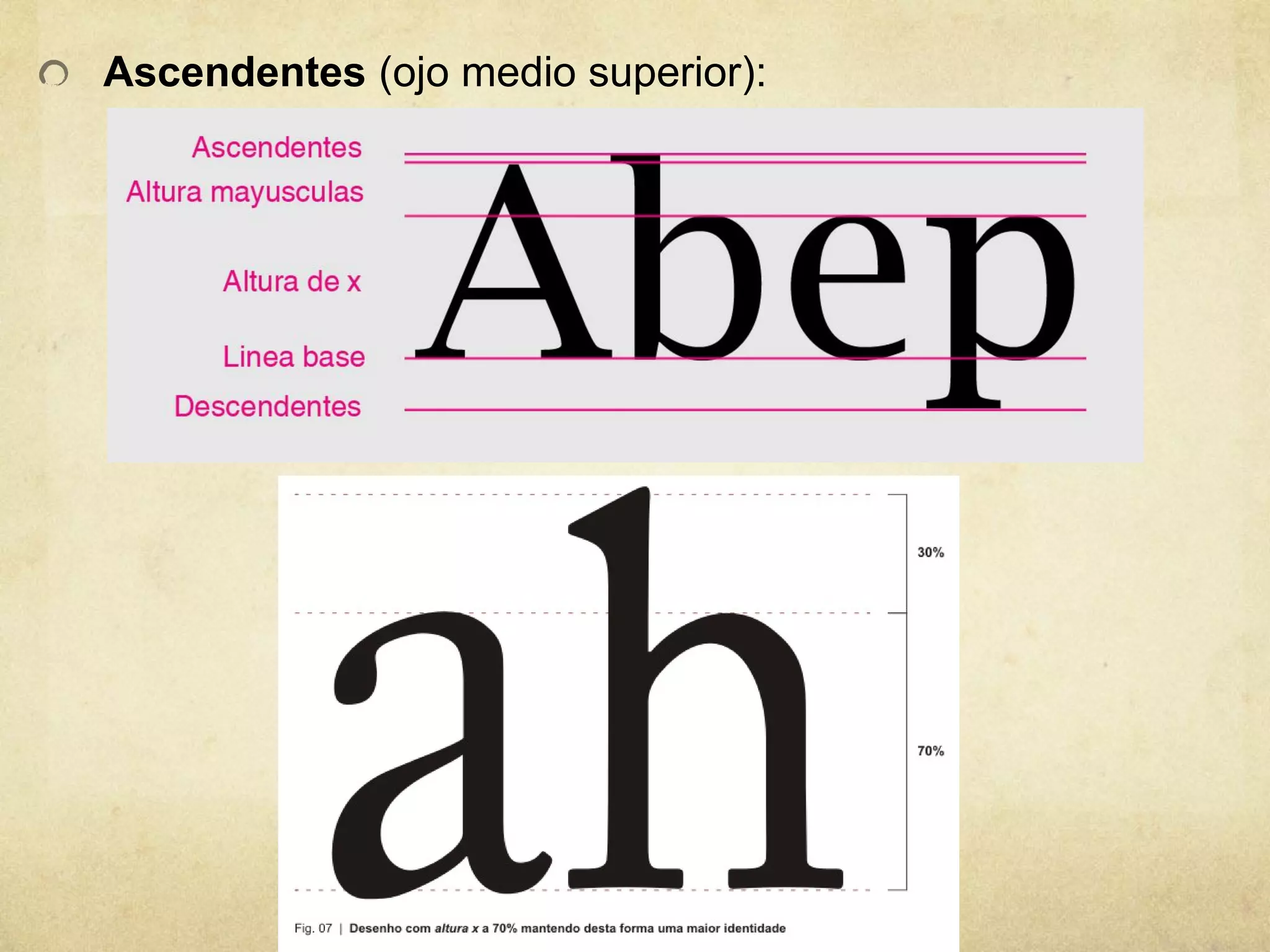 Ascendentes (ojo medio superior):
 