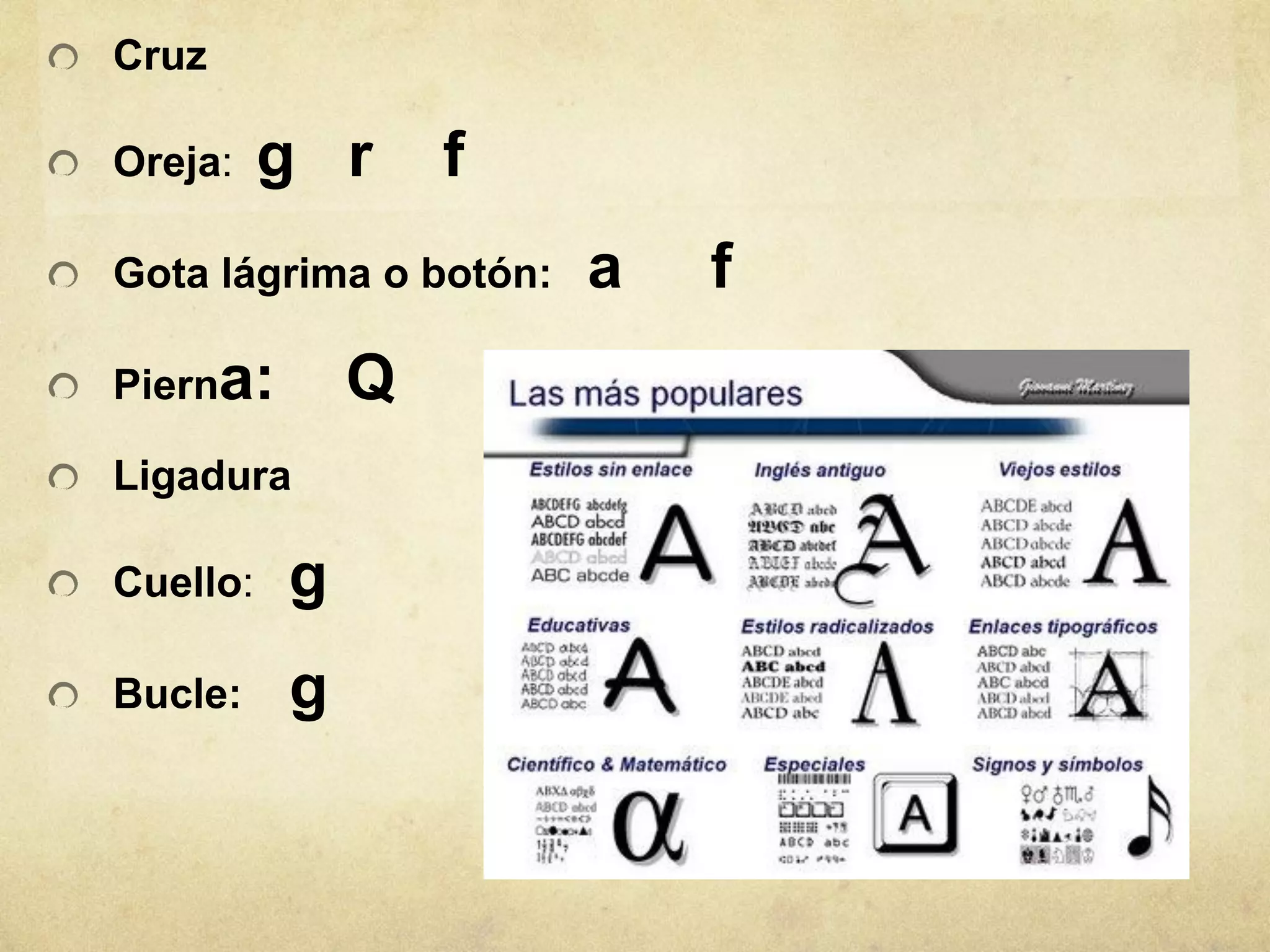 Cruz

Oreja:    g r     f
Gota lágrima o botón:   a   f
Pierna:       Q
Ligadura

Cuello:   g
Bucle:    g
 