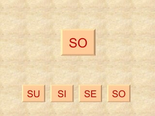 SO SI SE SO SU 