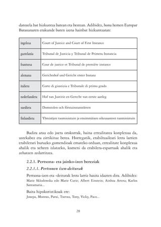 datozela bat hizkuntza batean eta bestean. Adibidez, hona hemen Europar
Batasunaren erakunde baten izena hainbat hizkuntzatan:

 ingelesa        Court of Justice and Court of First Instance

 gaztelania      Tribunal de Justicia y Tribunal de Primera Instancia

 frantsesa       Cour de justice et Tribunal de première instance

 alemana         Gerichtshof und Gericht erster Instanz

 italiera        Corte di giustizia e Tribunale di primo grado

 nederlandera    Hof van Justitie en Gerecht van eerste aanleg

 suediera        Domstolen och förstainstansrätten

 finlandiera     Yhteisöjen tuomioistuin ja ensimmäisen oikeusasteen tuomioistuin



     Badira arau edo joera orokorrak, baina errealitatea konplexua da,
ustekabez eta zirrikituz betea. Horregatik, erabiltzaileari letra larrien
erabilerari buruzko gomendioak emateko orduan, errealitate konplexua
ahalik eta xeheen islatzeko, komeni da erabilera-esparruak ahalik eta
zehatzen zedarritzea.

      2.2.1. Pertsona- eta jainko-izen bereziak
      2.2.1.1. Pertsonen izen-deiturak
      Pertsona-izen eta -deiturak letra larriz hasita idazten dira. Adibidez:
      Marie Sklodowska edo Marie Curie; Albert Einstein; Ainhoa Arteta; Karlos
      Santamaria...
      Baita hipokoristikoak ere:
      Joxepa, Montxo, Patxi, Txetxu, Tony, Vicky, Paco...


                                         28
 