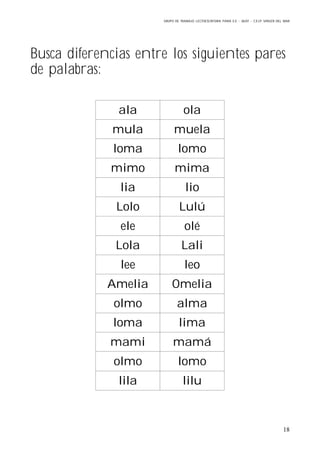 GRUPO DE TRABAJO: LECTOESCRITURA PARA E.E – 06/07 – C.E.I.P VIRGEN DEL MAR
18
Busca diferencias entre los siguientes pares
de palabras:
ala ola
mula muela
loma lomo
mimo mima
lia lio
Lolo Lulú
ele olé
Lola Lali
lee leo
Amelia Omelia
olmo alma
loma lima
mami mamá
olmo lomo
lila lilu
 